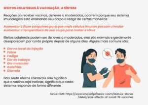 Conheça a reação da vacina AstraZeneca e outras