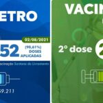 Livramento ultrapassa os 22 mil com imunização completa
